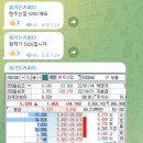 현우메디칼 네이버블로그