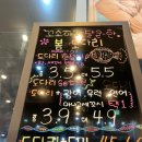 싱싱종합어시장 - 안양시 만안구 만안로 201 | 싱싱종합어시장
