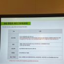 사회복지법인광림복지재단 | [ GKL 햅삐지키리 2기 ] 그랜드 코리아 레저(GKL), GKL 사회공헌재단 소개 및 발대식 후기