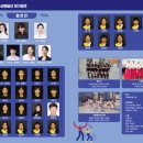 광명청소년예술단 정기공연 이미지