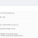 중부세무서 이미지