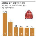 뉴서울세탁 조선일보