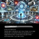 에스씨미디어(주) 이미지