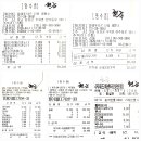 2026년4월11일 도문중 시향제 이미지