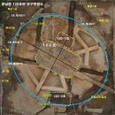 한성건업 | 『삼국시대 유물·유적의 새로운 발견』 ⑹[2022~2023]
