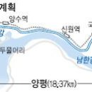 남한강자전거길 10 이미지