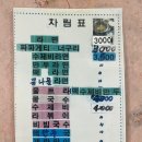 대성분식 이미지