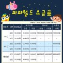 파파월드 이미지