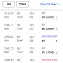 삼전아이필2차아파트 이미지