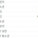 순천만국가정원 서문주차장 화장실 이미지