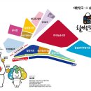 칠성시장 (청과) 이미지