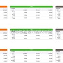 동아사랑공인중개사사무소 이미지