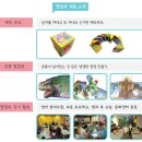 팝업북코리아