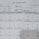이화카독크