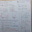 33 전차대대 | [CPA항해기록]_'26년 2월 2주차(84h32m/남은기간 2주)_총력전 선포