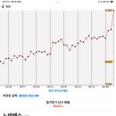 11260-2-3-2 이미지