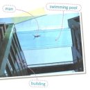 SKY KIDS POOL 이미지