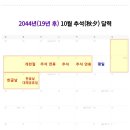 2044년 까지 살아야하는 이유 이미지