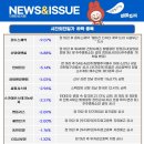 (주)덕산일렉테라 이미지