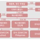 글로벌팩토리 이미지