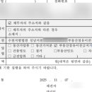 수원지방법원성남지원집행관사무소