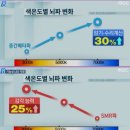 [서광엘이디]오랜만에 종합 후기 올려드립니다.~ 입주가 늦어도 부담없이 전화주세요. 언제든 시공가능합니다.~ 이미지