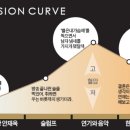네버엔딩 이미지