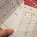 비엔나피아노교습소 이미지