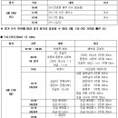 2008.9.21 상주대회 이미지