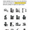 유앤짐 신동탄점 이미지