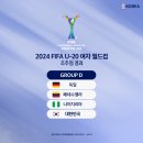 2024 FIFA U-20 여자월드컵 본선 조추첨 결과 이미지