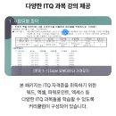 [남부] ITQ(한글, 엑셀)(2025) | ITQ인강 고민되기 전에! ITQ 자격증 시험 일정, 과목, 난이도, 합격 기준 총정리