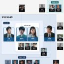 트레이서 시즌2 재방송 본방시간 (웨이브 전편 공개) 몇부작