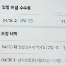 11590-130 네이버블로그