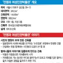 전쟁과여성인권박물관 이미지
