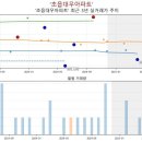 초읍동-08 이미지