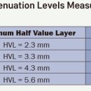 이노메드 이미지