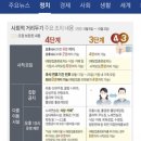 황소당구장 이미지