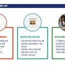 일품 양평해장국 이미지