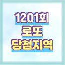 지에스(GS)25 장안벤처빌 | 로또 1201회 1등 2등 당첨 판매점 당첨지역 수동 자동