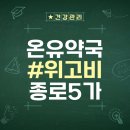 효성의약품(주) | [## 약국 3편] 💊 온유약국에서 위고비(Wegovy) 구매 가능? 저렴한 약국 탐방 후기!