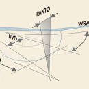 진광학안경 이미지