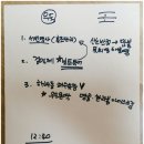 [여긴 꼭 다시 가자] 제주도 성산읍 뱅디가름게스트하우스1