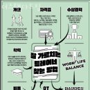 스탠다드짐 이미지