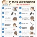 👶 아기 셀프이발 후기｜미용실 싫어하는 15개월 아기 집에서 머리 자르기(ft.내돈내산바리깡,꿀팁!)