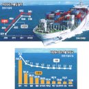 코리아덕 이미지