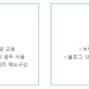키스톤에프앤비