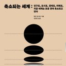 축소되는 세계 이미지