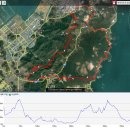 둔덕삼거리 이미지