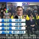 플랜-이 이미지